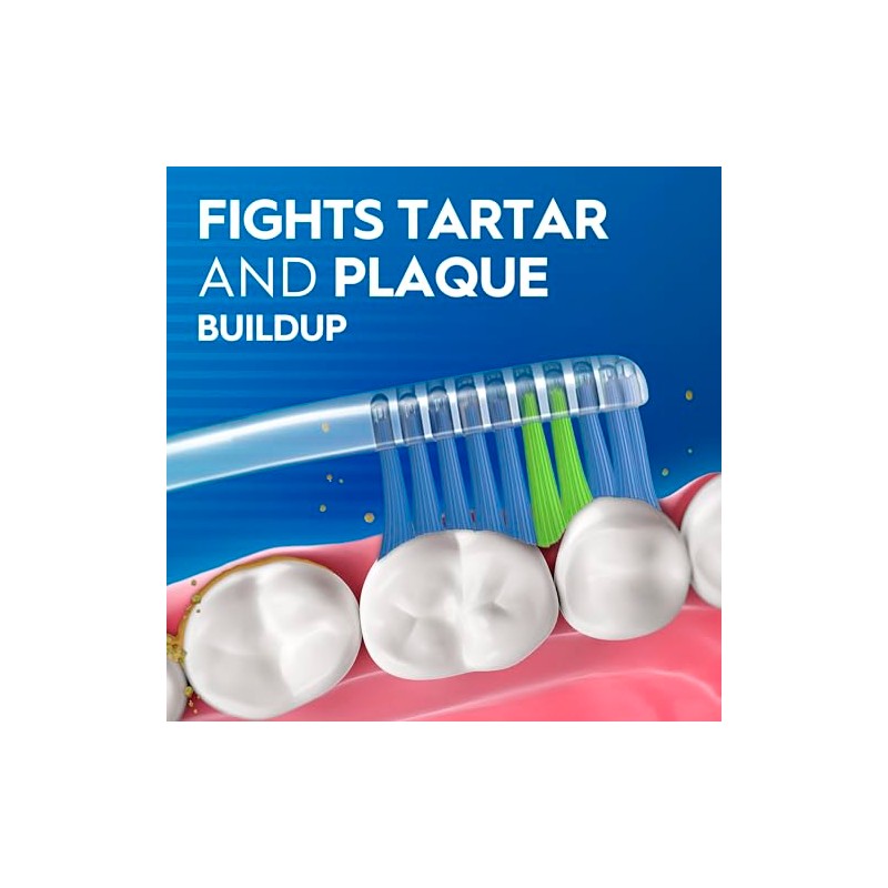 Oral Indicator Contour Clean Cepillo Dientes Manual Unidades