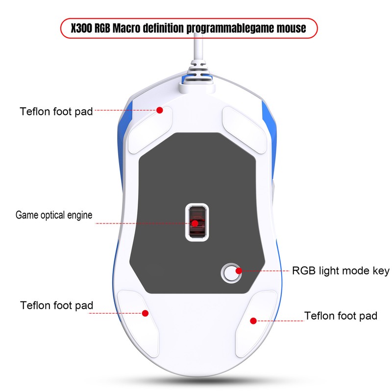 Wired Mouse Ergonomic RGB Backlit Adjustable DPI Programmable Keys 4.9ft