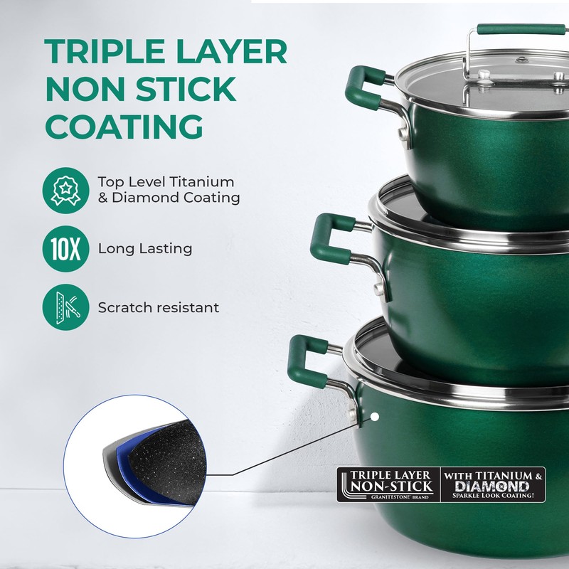 Granitestone Green Pots and Pans Set Nonstick, 6 Stackable Piece