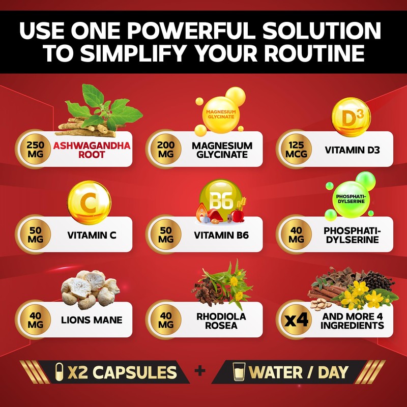 NUQIIT 12in1 Cortisol Shield - Ashwagandha and Magnesium & 10