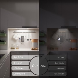 Hyrion Under Cabinet Lighting,3 Temps Dimmable LED Rechargeable Battery Operated Motion Sensor Detection Light Indoor, 4 Pack Magnetic Closet,Portable Wireless Under Counter Light for Kitchen,Bathroom
