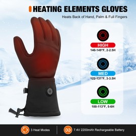 Rlligofe Heated Glove Liners for Men Women Rechargeable Heated Gloves with 3 Heat Settings, Thin Liners for Running Hiking Cycling Skiing Winter Activities