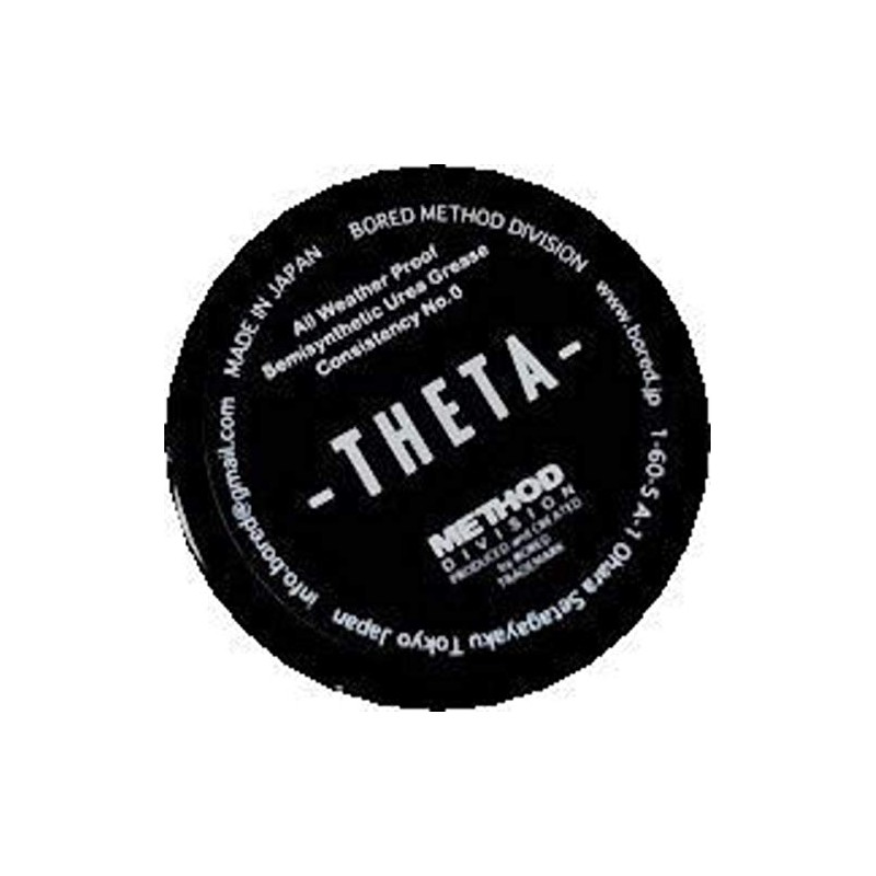 [BORED] METHOD/THETA