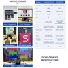 youyeetoo Sipeed Tang Primer 25K Dock FPGA Development Board MCU,