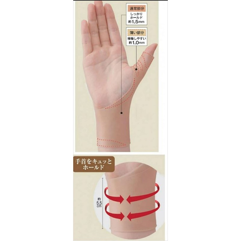 1 x Easy Wrist Gel Tech