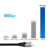 80 Gbps Data Transfer,short USB 5 Cable 1 ft, Supports