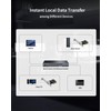 BrosTrend 2.5GB Network Card, PCIe Network Adapter RJ45 NIC with