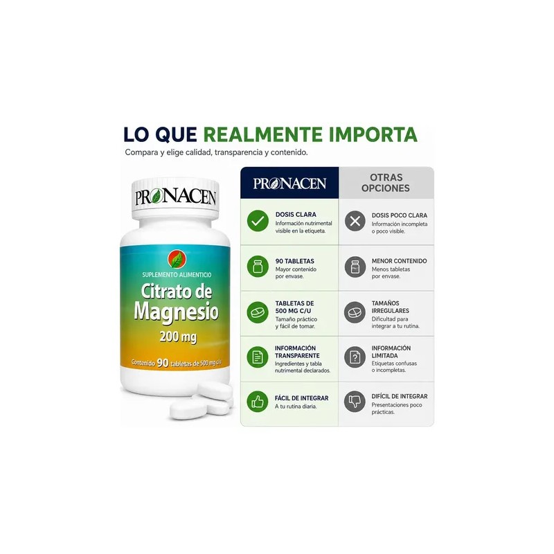 Citrato Magnesio Pronacen Tabletas 200 Suplemento Alimenticio 500 Presentacion Frasco