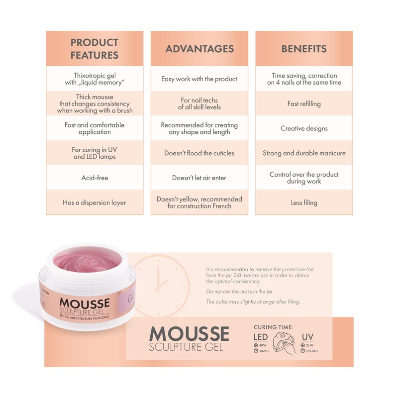 Victoria Vynn Thixotropic Mouse Sculpture Gel 15 ml Nails Building