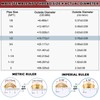 Kozelo Pack of 1, 3/4" Male NPT to 1/2" FeMale