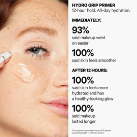 Milk Makeup Hydro Grip Primer with Hyaluronic Acid + Niacinamide – Hydrating Face Primer Grips Makeup for Up to 12 Hours – Silicone-Free, Lightweight Gel with Dewy Finish – 1 oz