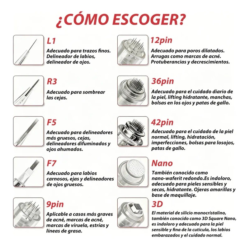 30 Cartuchos Para Dermapen, Dr. Pen 12, 36, 42, Nano