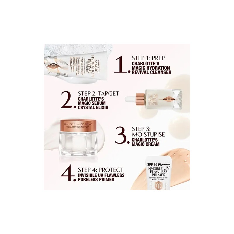 Charlotte Tilbury Magic Serum Crystal Elixir Skincare Set