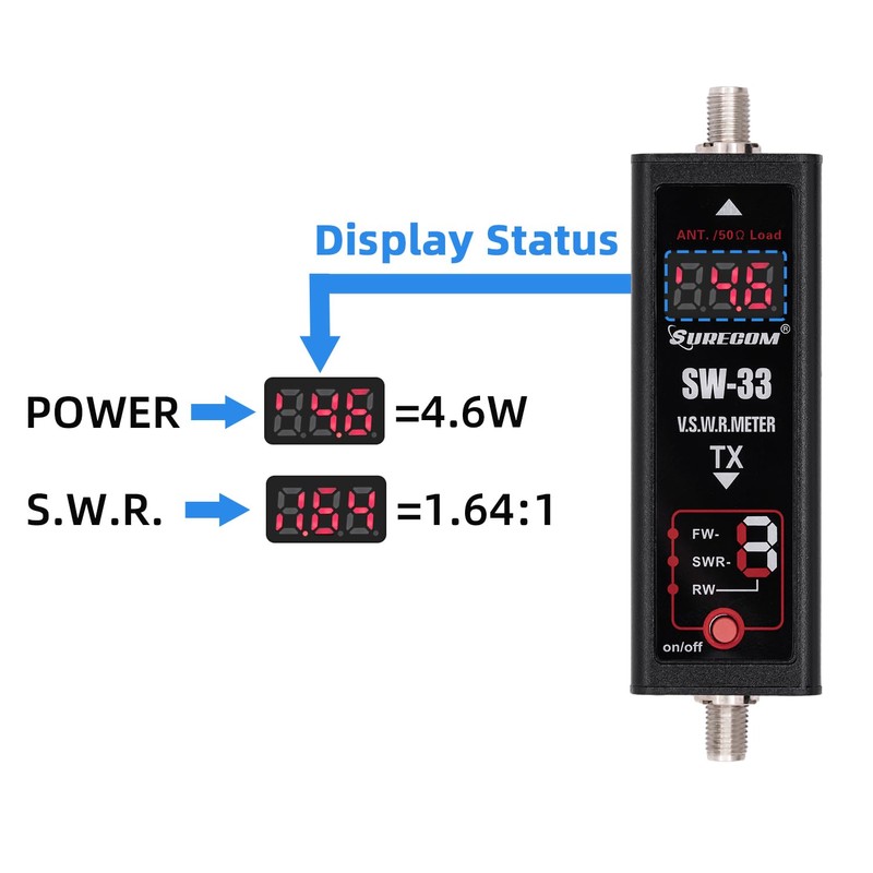 Gam3Gear SURECOM SW-33 Mark II 100 W 125-525 Mhz Mini