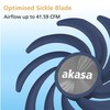 Akasa Alucia XS12, 120 mm PWM Case Fan, High Performance