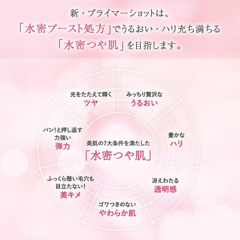 Attenir Primer Shot Refill, Includes Refill & Exclusive Case (1.4