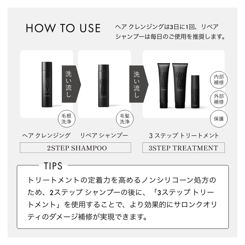 GINZUBA Hair Cleansing