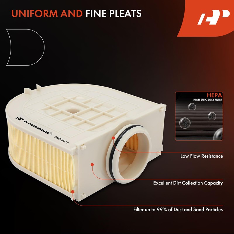 A-Premium 2-PC Engine Air Filter Compatible with Genesis GV80 2021