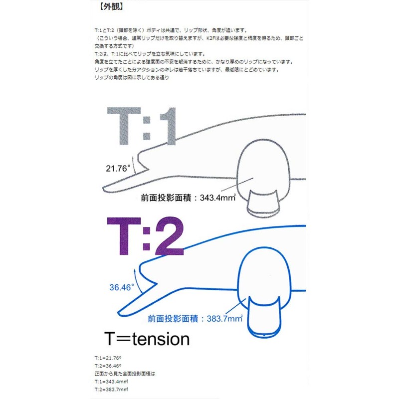 TackleHouse Minnow K-TEN Second Generation K2F Factory Model Hookless 142mm