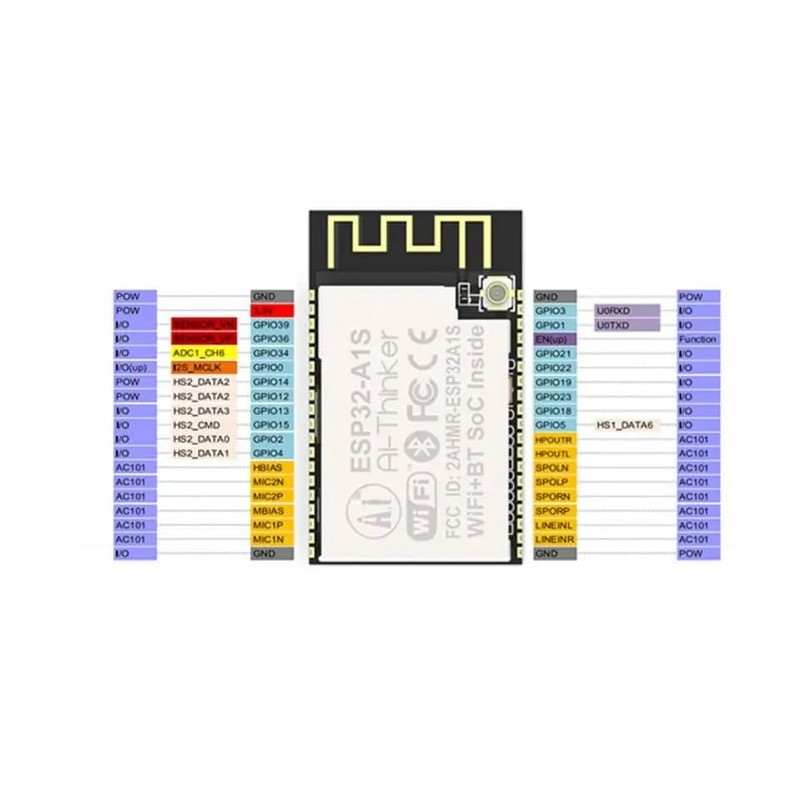 TECNOULAB 1pc ESP32 Audio Kit ESP32-A1S ESP32 Audio Development Board