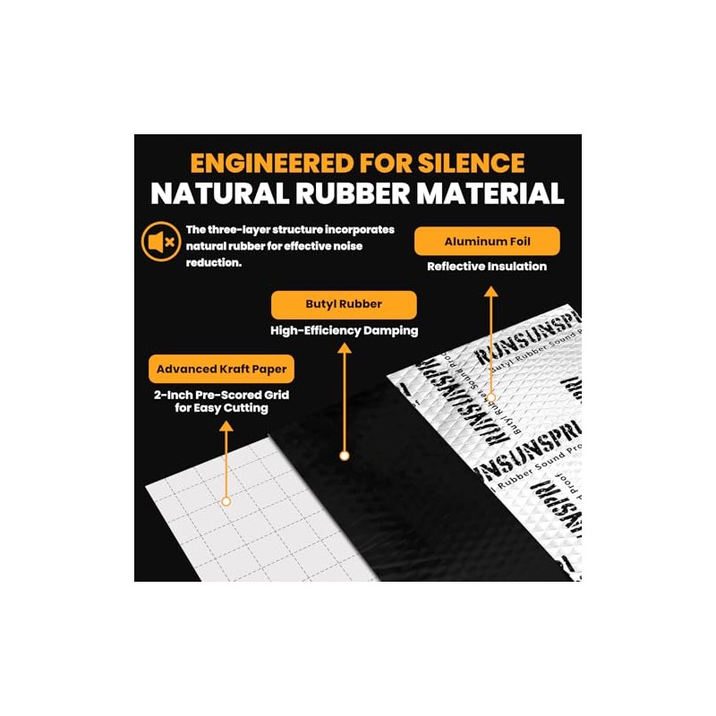 Car Sound Deadening Mat - 80 Mil Thickness for Ultimate