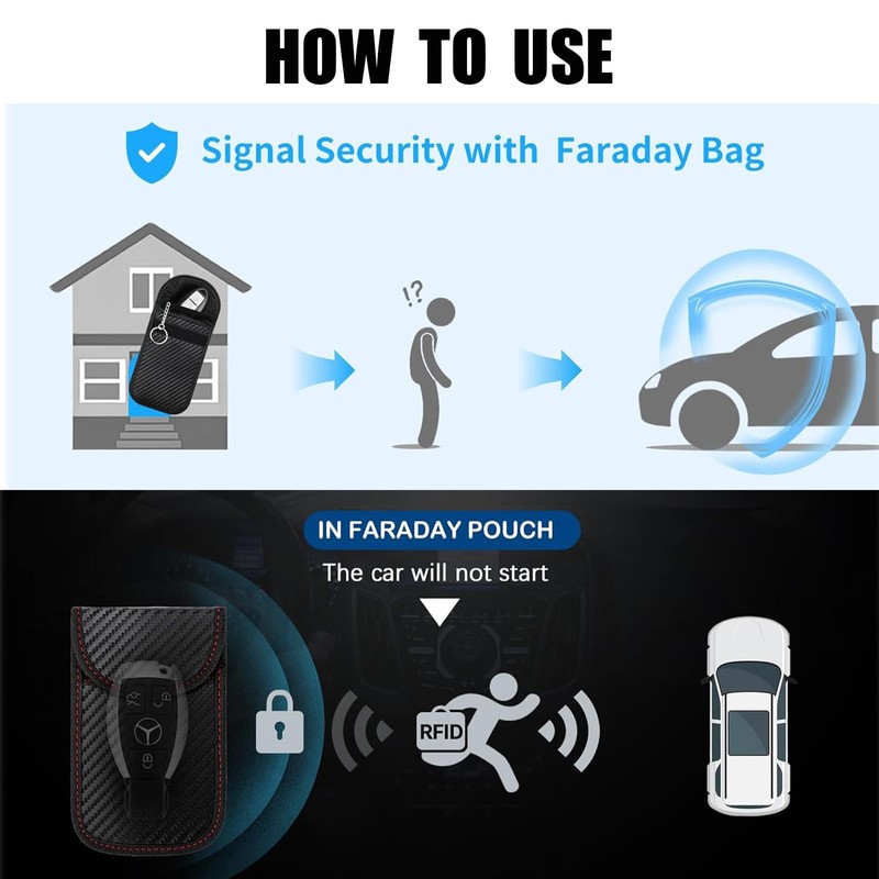 QUALDESN 2 PCS Faraday Pouch for Car Keys, Car Key