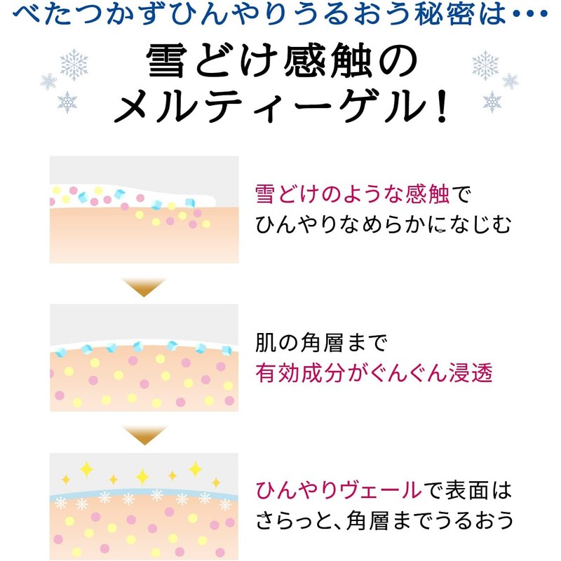 [Japanese Moisture Cream] Prior Moist Beauty Lift Gel All-in-one Aging