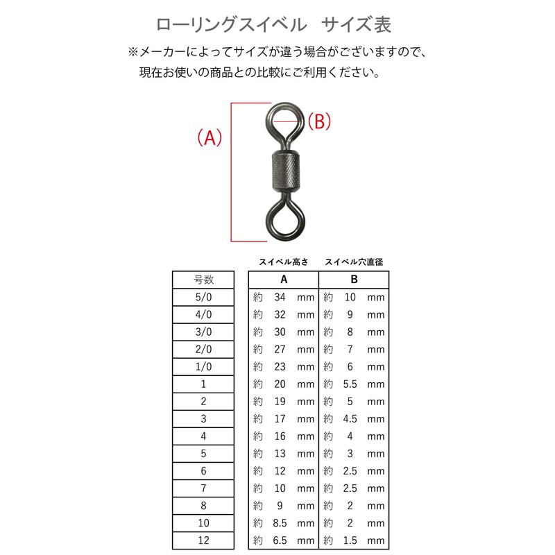 50 Pieces, Made in Japan, Stainless Steel Ring, Swivel, Sarkan,