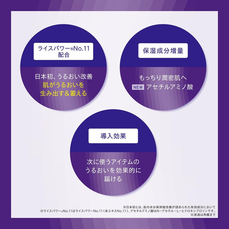 ONE BY KOSE Serumveil Deep Repair Trial (Approx. 2 weeks