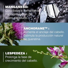 DUCRAY, Neoptide Expert Suero para Caída Crónica, Estimula el Folículo y Aporta Densidad, 2 Frascos de 50 ml