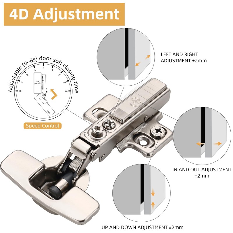 Furniware 10 Pack Frameless Full Overlay Soft Close Cabinet Hinges,