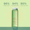 Clarins Lotion Tonique Purifiante Peaux Mistes Ou Grasses 200 Ml,