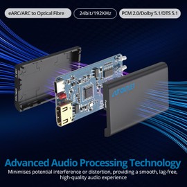 AUTOUTLET HDMI eARC/ARC Audio Extractor, 192kHz DAC Converter eARC/ARC to Optical Audio Adapter, eARC/ARC to SPDIF Converter with 1M HDMI/Optical Cable for HDTV Soundbar Home Cinema System etc