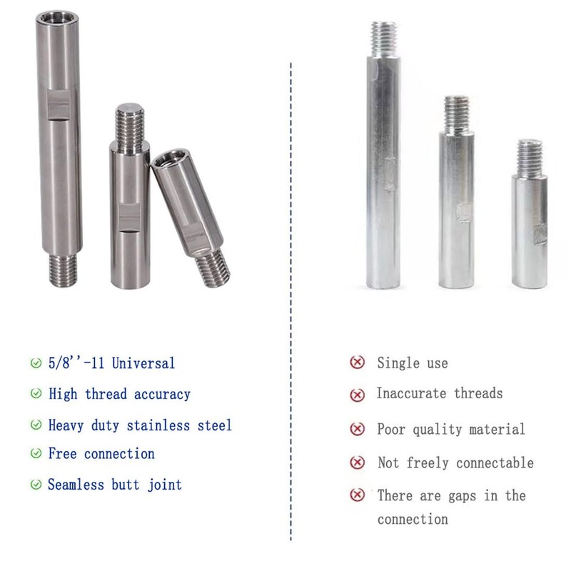 Luo ke 3 Pcs 5/8'' - 11 Thread Angle Grinder