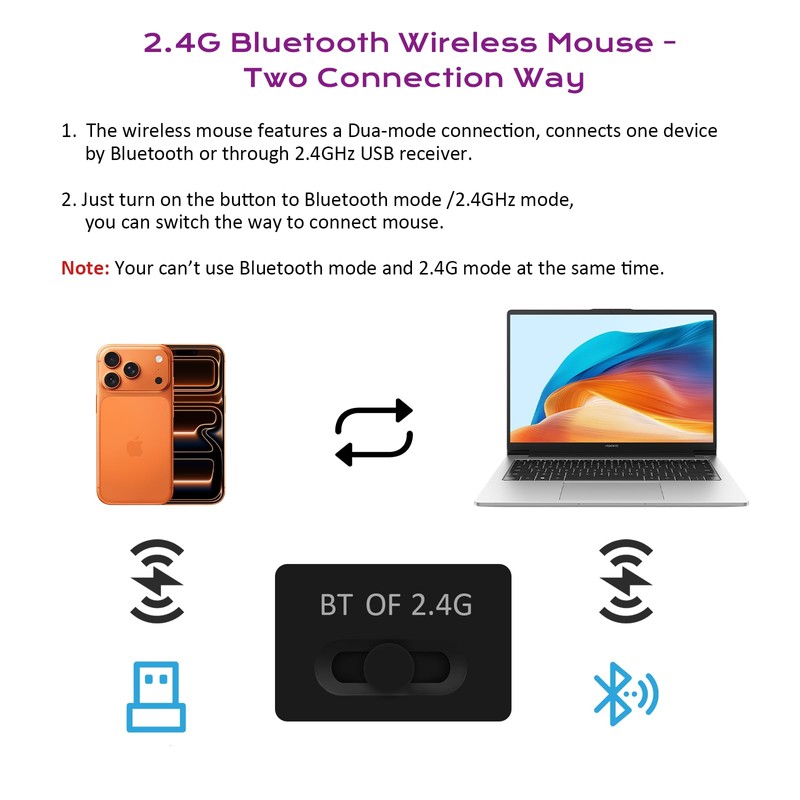 LKV Wireless Bluetooth Mouse, 2.4GHz Slim Purple Mouse with USB
