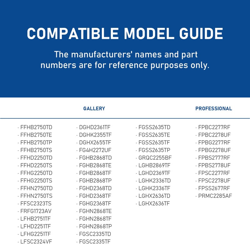 TEEHAY EPTWFU01 Frigidaire Water Filter Replacement, Compatible with EWF02, Pure