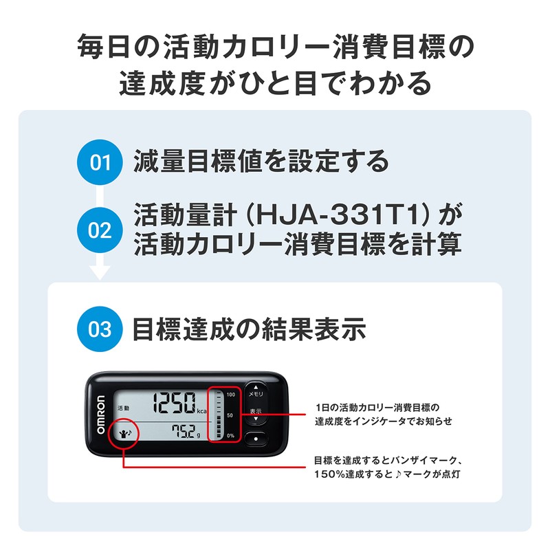Omron Activity Meter HJA-331T1-JBK