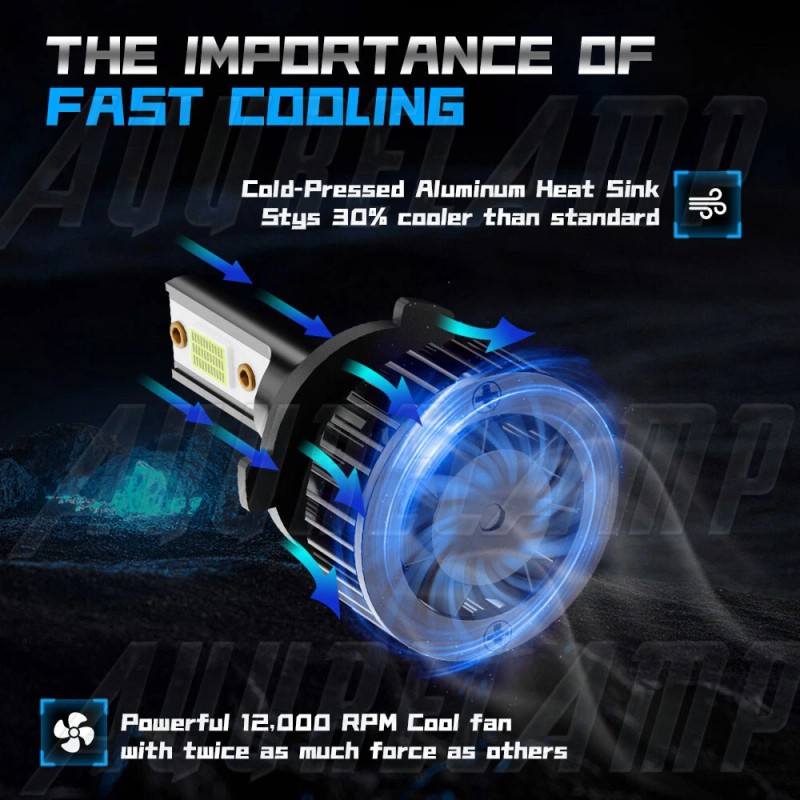 AuureLamp Ice blue 9012 HIR2 LED Headlight Bulbs High Low