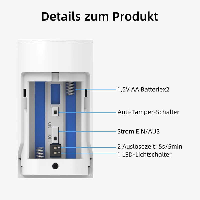 Home Alarm System P30