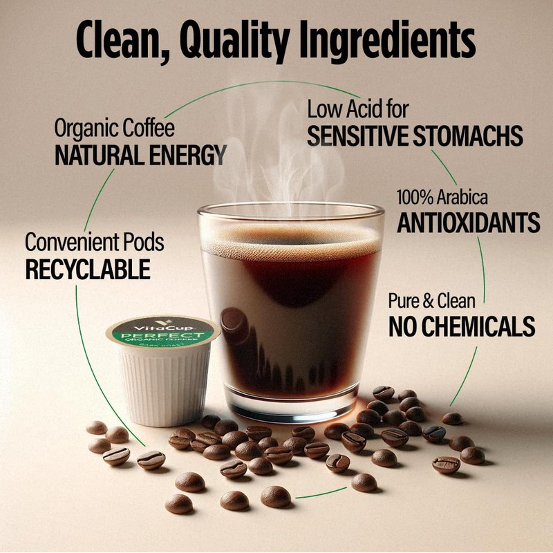 VitaCup Perfect Low Acid Coffee Pods, USDA Organic & Fair