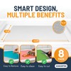 Refrigerator Liners for Shelves (8 Pack) by Linda’s Essentials -