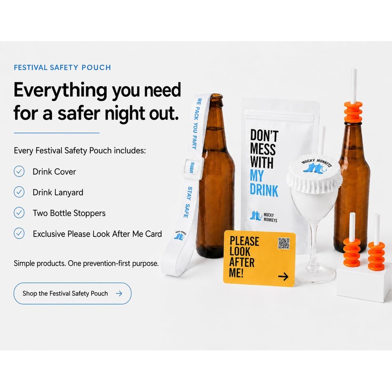 Anti-Spiking Kit – Drink Cover, Bottle Stoppers & Lanyard |