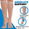 ABSOLUTE SUPPORT - Compression Stockings for Women with Open Toe