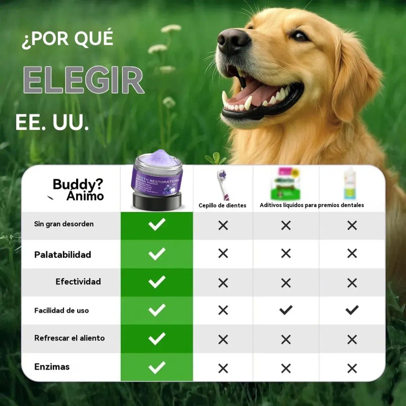Polvo Limpiador De Dientes Dog Powder Para Perros En Polvo
