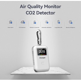 Mini CO2 Detector, Air Quality Monitor, Stylish and Lightweight CO2 Monitor for Travel Home Indoor,You Can Use Anywhere
