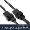CRJ DC Plug to PC Fan Power Adapter Cable -