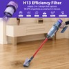 Lemige 4 Pack V11 Vacuum Filters Replacement for Dyson V11