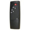 RCECAOSHAN Replacement for Twin Star Duraflame Electric Fireplace Stove Heater