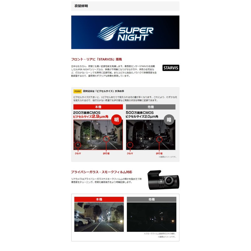 Yupitel Y-240Rd Drive Recorder with Orbis Alarm, Front and Rear