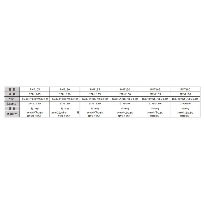 Promonte Air Mat, 41.3 inches (105 cm), MGRY/BLK PMT105